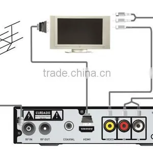 Chile, Paraguay ISDBT Tuner Convertor for Brazil thumbnail-5