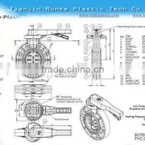 Plastic UPVC Butterfly Valve DIN ANSI JIS CNS Standard thumbnail-2
