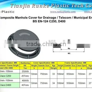Manhole Cover Size 650mm thumbnail-1