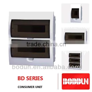 BD TSM FLUSH CONSUMER UNIT thumbnail-1