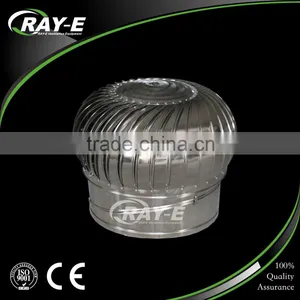Price Of Wind Driven Turbine Air Ventilator Roof Fan Exhaust Fan Roof Fan Installation thumbnail-2
