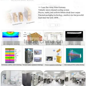 Underarm Hair Removal Feature And No Q-switch Portable 808n 10-1400ms Laser Tattoo Removal Equipment Painless Diode Laser Hair Removal Device/ Hair Removal Machine 1064nm thumbnail-5