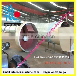 CSRD 2016 Popular Drying Equipment Triple Pass Wood Chip Biomass Rotary Dryer thumbnail-3