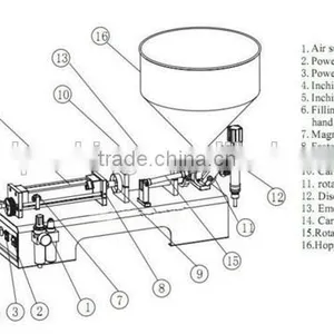10-300ml Single Head Pneumatic Horizontal Cream Shampoo Paste Filling Machine thumbnail-2