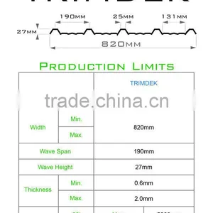 Co-Extruded Plastic Polycarbonate Corrugated Roofing Sheet (Valuview Blue TRIMDEK) thumbnail-6