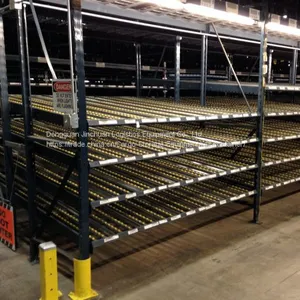Gravity Carton Flow Conveyor Roller Rack , Dynamic Flow Shelf thumbnail-1