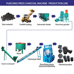 Automatic Lime Honeycomb BBQ Charcoal Coal Briquette Production Line EPC thumbnail-4