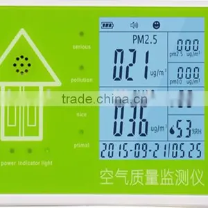 2016 New Design Air Quality for Offices Public Buildings Usage thumbnail-6