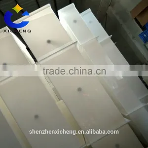 China Best Supplier Waste Incineration thumbnail-4