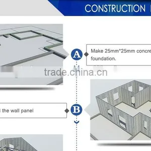 Optional Bedroom Prefabricated Modular Houses Modern Cheap Prefab Homes thumbnail-4
