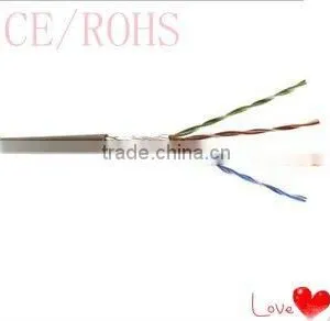 High Quality CAT 5E STP Lan Cable thumbnail-1