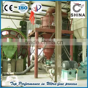 IMC High Classifying Efficiency Silica Air Classifier thumbnail-4