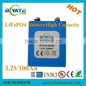 Newest 48V Lithium Battery Pack for Electric Motorcycle thumbnail-4