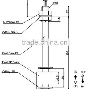 Vertical Level Measuring Float Switch thumbnail-3