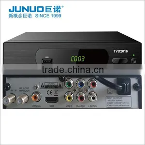 2016 Bestselling High Quality Sintonizador tv Converter Box ISDB-T Modulator for Brazil Peru Chile Venezuela thumbnail-5