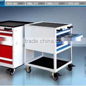 2015 Hot Sale RYWL Heavy Duty Rubber Panel Tool Cabinet With Casters thumbnail-3