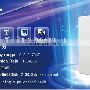 2016 New 2.4 GHz, Outdoor AP/CPE/repeater/WDS/ADSL 14 DBi Integrated Antenna thumbnail-2