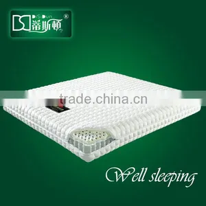 Cheap Springwell Mattress With Vacuum Bag Package thumbnail-1