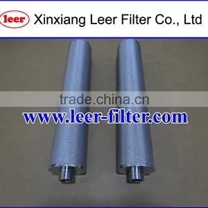 High Temperature Gas Filtration Sintered Metal Filter thumbnail-1