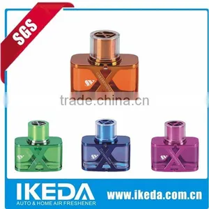 Wholesale Air Freshener/air Freshener/liquid Car Air Freshener thumbnail-6