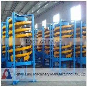 Top Quality Sand Gold Ore Mining Line With Professional Design thumbnail-1
