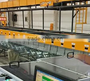 Flat Sorter thumbnail-1