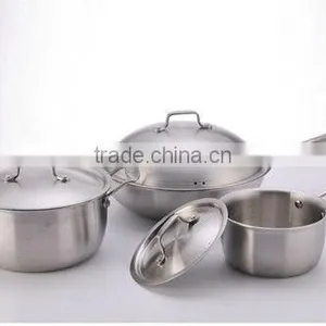 Non-stick Tri-layer Synthesized Stainless Steel Cookware Sets, Sauce Pan Sets,Soup Pan thumbnail-1