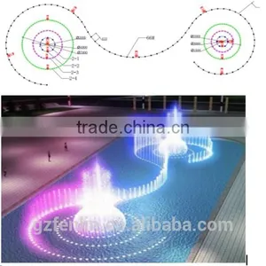 Stainless Steel Outdoor Colorful Running Music Water Speaker Fountain thumbnail-4