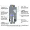 GMD0020 High Efficiency Compressed Air Dryer thumbnail-2