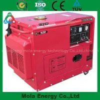 10KW Silent Biogas Generator Box Type With Green Energy thumbnail-1