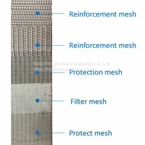 Sintered 5 Layers Stainless Steel Wire Mesh Filter thumbnail-4
