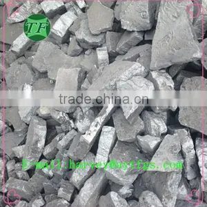 CASIBA Used in Steelmaking and Casting thumbnail-1