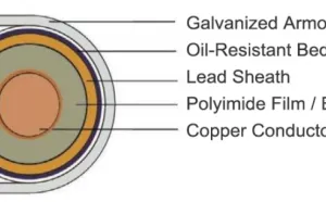 Insulated ESP Cable Electric Submersible Pump Cable for Oilfield Application thumbnail-5