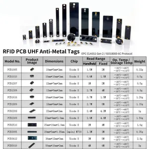 Manufacturing Cases of Rfid Electronic Tags, Pcb High-temperature-resistant Nfc, and Anti-metal Uhf Tags thumbnail-1