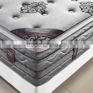 Top Grade Bonnel Spring Full Size Anti Decubitus Mattress ML2014-4 thumbnail-4