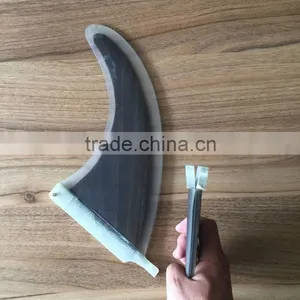 1+2 SUP BOARD Wood FIN SET 1x 8" CENTRE FIN 2X Future SIDE FIN thumbnail-3