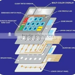 Thin Film Switch thumbnail-1