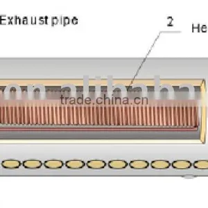 Pressurized Solar Water Heater With Copper Coil thumbnail-1