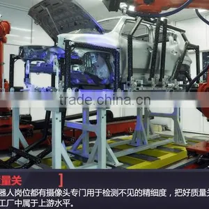 Overseas J.V. Auto Assembly Plant for E-SUV thumbnail-2