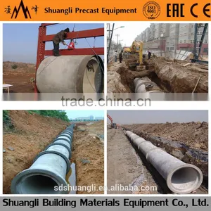 High Demand Export Products Concrete Culvert Pipe Manufacturer thumbnail-5