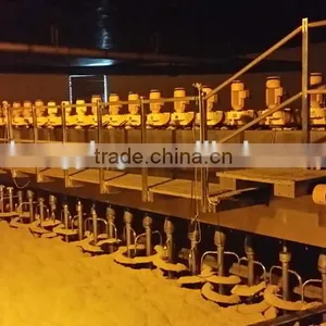 YLF Series Round Turning and Discharging Machine thumbnail-3