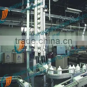Vertical Lifting Conveyor Clamping Conveyor thumbnail-1