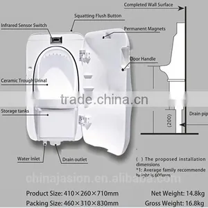 Smart Urine Box -a Six Star Urine Box With a Cover thumbnail-1
