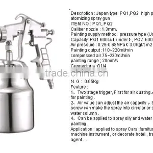Japan Type High Pressure Spray Gun thumbnail-4