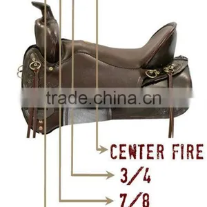 Rigging Position of Saddle thumbnail-1