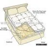 Double-layer Mattress thumbnail-1
