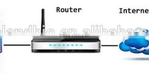 Realand A-F011B Built-in ID Card Sensor, Verification Mode With Fingerprint, Card, Password and Any Combination thumbnail-3