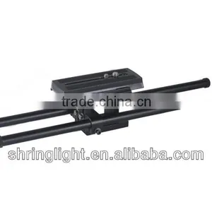 Platform thumbnail-1
