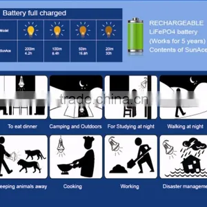 Unique Features With Mobile Phone Charging DC Solar Lights Solar Lights Bright LED Solar Light thumbnail-4