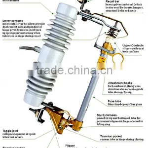 High Voltage Drop-out Fuse Cutout/SR(12KV-15KV) thumbnail-2